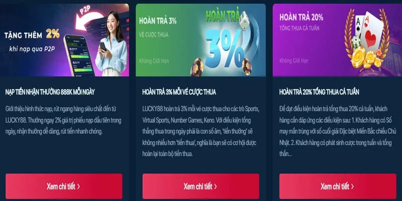 Thưởng Nạp Tiền Hello88
