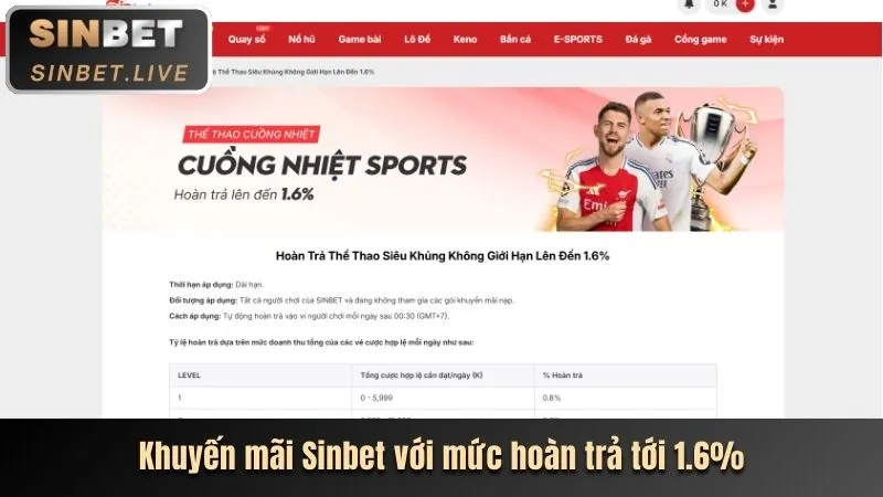 Thưởng Nạp Tiền VIP Hello88